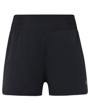 Running Shell Short