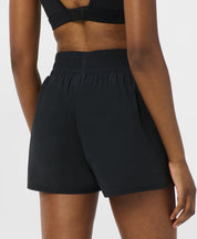 Running Shell Short