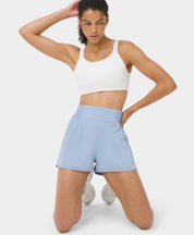 Running Shell Short