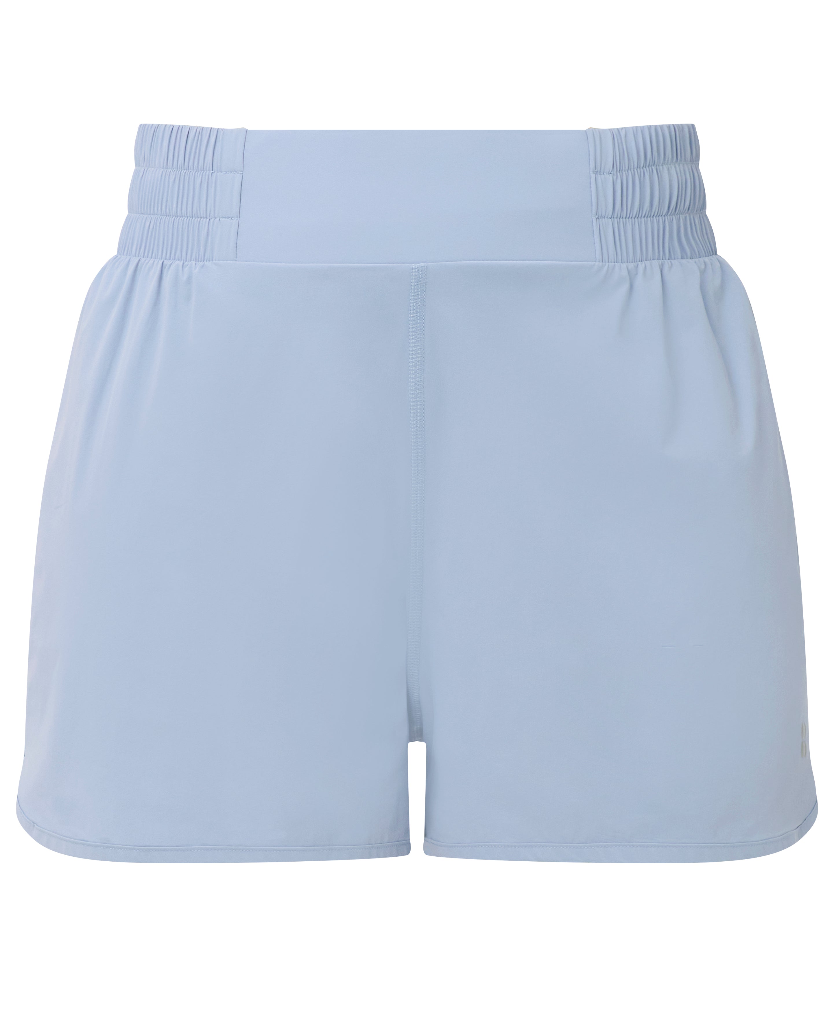 Running Shell Short